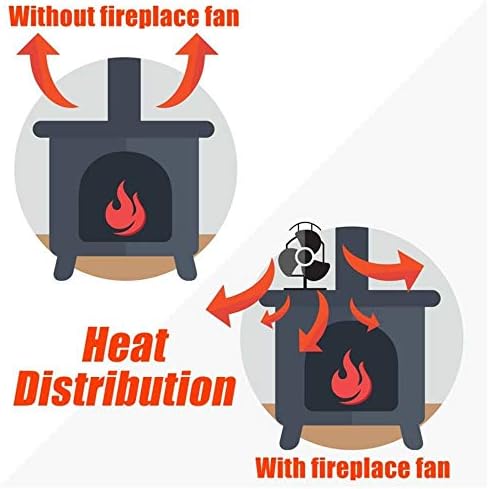 LYNLYN peć na drva Fan 5-plamenik sa toplotnim pogonom povećava 90% više toplog vazduha od 2 oštrice ekološki prihvatljivog sa termometrom peći Liyannan