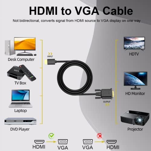 HDMI na VGA kabl, pozlaćeni računar HDMI na VGA monitor Adapter za kabl 6 stopa muški na MaleCord za