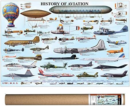 EuroGraphics istorija vazduhoplovnog postera, 36 x 24 inča