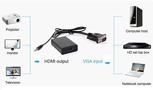 Owleen VGA do-kompatibilna kabel adapter muški do ženskog pretvarača sa audio izlazom 1080p VGA adaptera