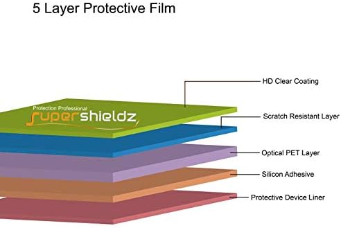 Supershieldz dizajniran za Blu V91 zaštitnik ekrana, čisti štit visoke definicije