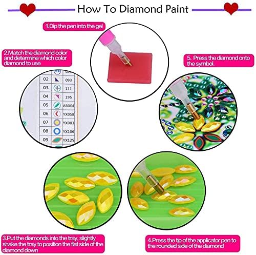 Lusandy DIY 5D srčani gnomi Dijamantni slikanje po broju kompleti za odrasle pune bušilice Specijalni