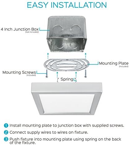 Luxrite 4 inčni kvadrat LED plafona, 10W, nikl završnica, 3000k, 600 lumena, zatamnjenja, površinski montiranje stropnog svjetla, mokro ocijenjeno, energetska zvijezda - kuhinja i kupaonica