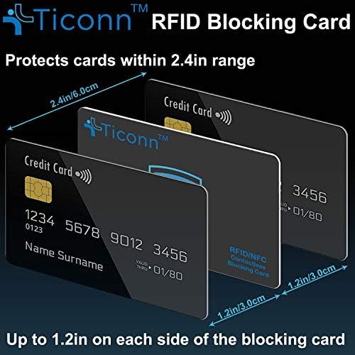 Ticonn RFID blokirajuće kartice-4 paket, Premium beskontaktna NFC debitna kreditna kartica Passport