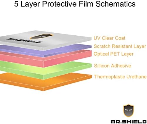 Mr. štit dizajniran za Lenovo Tab 2 A10-70 10.1 inčni Anti-Glare [mat] zaštitnik ekrana [3-PACK]