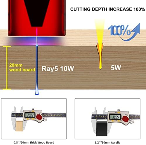 Duži RAY5 10w laserski graver & amp; duži komplet za pomoć pri zraku