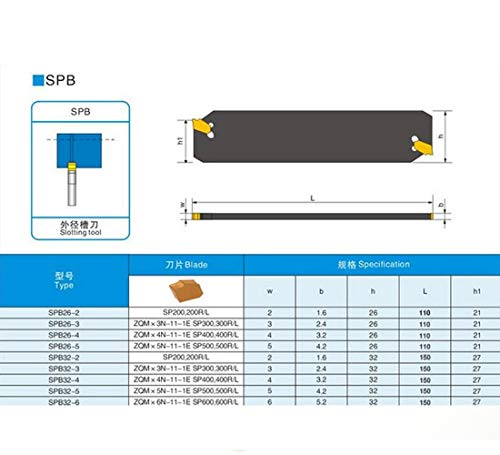 SPB326 SPB26-3mm Grooving Partical Blade ploča SMBB2026 Odrežite držač alata za blok