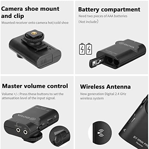 BOYA 2.4 GHz rever Wireless Lavalier mikrofonski sistem za Canon Nikon Sony DSLR kamera kamkorder