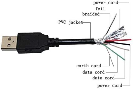 PPJ USB podatkovni kabel za kabel za viseoneer 500 Strobe-500-sa SXP5005D-WU Skener dokumenata, Bushnell