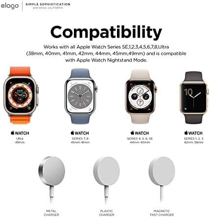 elago W2 stalak za punjenje kompatibilan sa Apple Watch serijom Ultra / 8 / SE2/7/6/SE/5/4/3/2/1 , izdržljiv silikon, kompatibilan sa režimom noćnog ormarića
