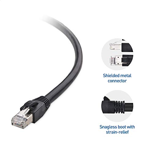 Kabelska kabela 40Gbps Cat8 Ethernet kabel - 25 stopa