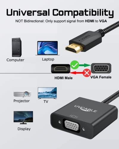 HDMI do VGA adaptera 2-pakovanje, HDMI do VGA adapter muški do ženskog kabla 1080p za radnu površinu, laptop,