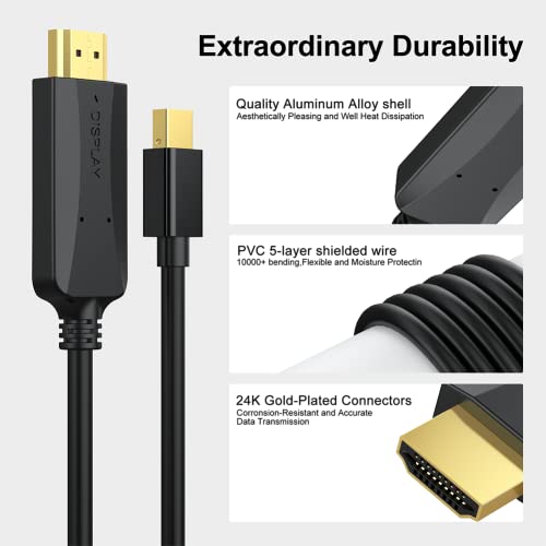 UV-Cable Mini DisplayPort do HDMI kabela 2-pakovanje, 6 stopa, mini DP do HDMI kabela 6ft kompatibilan