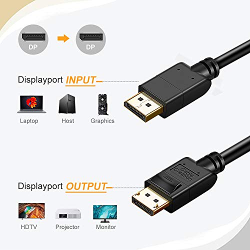 CableCreation 8k DisplayPort kabel 1.4, DisplayPort kabel 10ft pozlaćen sa 8k @ 60Hz, 4k @ 144Hz, 2k