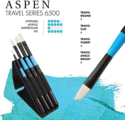 Princeton Artist Brush Co. Aspen serija 6500 - kratka ručka za putovanja okrugla veličina 2 - Jednostruka Sintetička okrugla akrilna i uljna četka za farbanje Plenerom na platnu i ploči