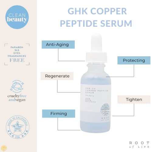 GHK-Cu Copper Peptide Collagen anti-Aging Serum za lice - skin Brightening, Reduces Fine Lines