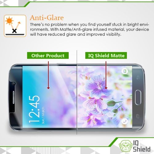 IQ štit mat koža cijelog tijela kompatibilna sa Samsung Galaxy TabPro S 12 inča + Zaštita ekrana protiv