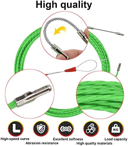 AUTCation Riblji traka Vuč kroz zidnu žicu navoja električni izvlačenje kabela od 4,5 mm plus pričvršćivač