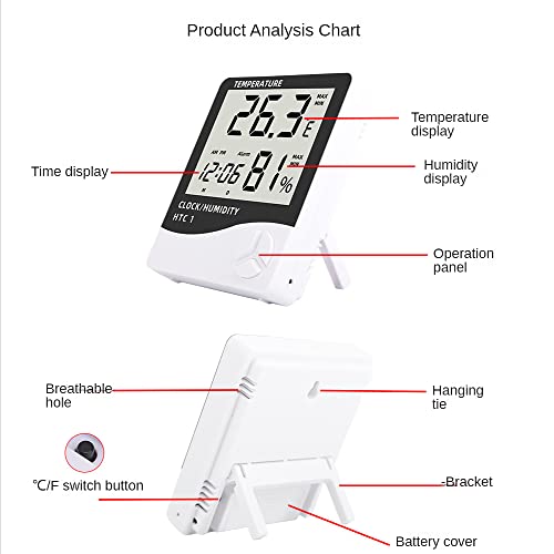 2 pakovanje unutarnji higrometer termometar, mjerač temperature vlage s velikim LCD ekranom Professional