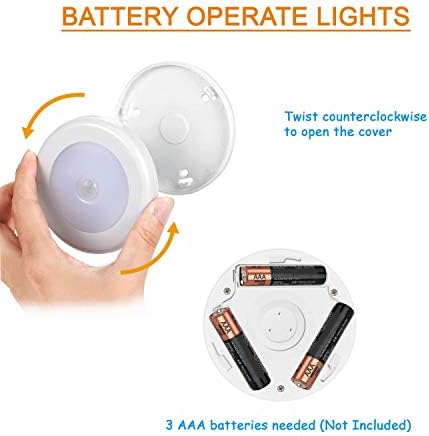 Lightbox LED san senzora pokreta - Automatsko osvjetljavanje unutrašnjosti vašeg poštanskog sandučeta, kada