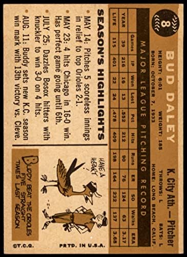 1960. topps 8 Bud Daley Kansas City Athletics Dean's Cards 5 - ex atletika