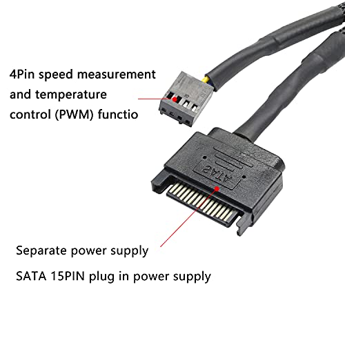 XMSJSIY SATA na 3-pinski 4-pinski PWM ventilator adapter Splitter Hub za ventilatore kućišta 12v Desktop