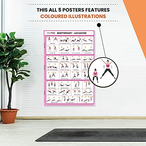SPORTAXIS-plakati za laminirani kućni trening bez opreme sa ilustracijama u boji - trening