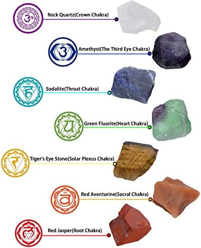 Sunyik 7 Chakra kamenje set, prirodni grubi sirovi kamen za tumbing, kutije, kristalne setove za iscjeljenja