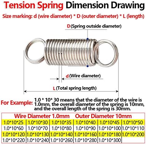 Htllt Metal Tension Replarcement Tension SPLOOOP kuka za zavojnice Promjer spwire 1,0 mm Vanjski