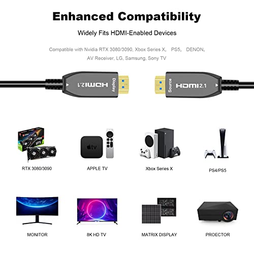 Brzi optički optički 8K HDMI, brzi HDMI kabel, HDMI kablovi, optički optički HDMI kabel 30 ft, tanak i fleksibilan