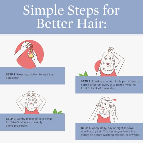 Bolje ne mlađi Fortifying Hair & Scalp Serum za stanjivanje i starenje kose - Serum za kosu za jače, deblje izgleda kose - Serum gustine kose Dizajniran za žene 40+ doživljava gubitak kose - 2Fl.oz