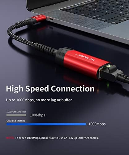 USB C to Ethernet Adapter, JSAUX USB-C do RJ45 Thunderbolt 3 / mrežni Adapter tipa C do Gigabit Ethernet LAN kompatibilan sa iPad Pro 2021, iMac, MacBook Pro 2020/2019, MacBook Air, Dell i još mnogo toga-Red