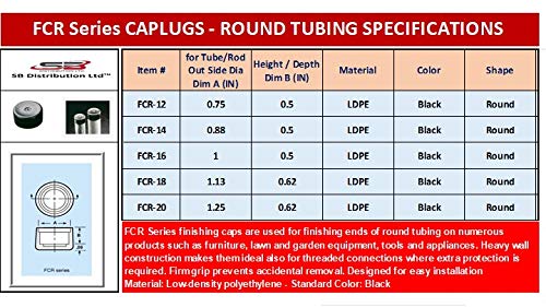 SBDs FCR-14 Caplugs LDPE završni poklopci za okrugli cijevi 0.75 od.50 dubinska zidna konstrukcija za