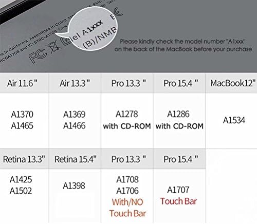 MacBook naljepnice, maetek naljepnice za skidanje vinilnih naljepnica, ekološki prihvatljive vodootporne naljepnice za Apple Mac Pro 15 retina / stara generacija Pro 15 inča, ostavlja ružičastu
