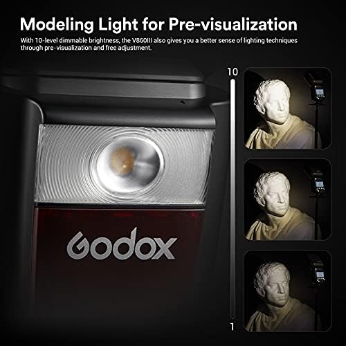 Godox V860iii-C Kamera Blic Speedlight za Canon, 2.4 G TTL 1/8000S HSS Flash Speedlite sa Godox X2T-C bežičnim